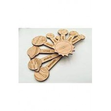 ÇARKLI GÜNEŞ SİSTEMİ ÇARKLI GÜNEŞ SİSTEMİ