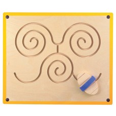 Kelebek AYAK ÇALIŞMASI