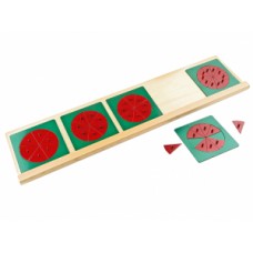 Kesirli Metal Çerçeveler