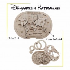 AHŞAP DÜNYAMIZI TANIYALIM