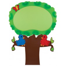 Ağaç Figürlü Pano Ağaç Figürlü Pano