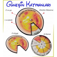 GÜNEŞİN KATMANLARI PUZZLE