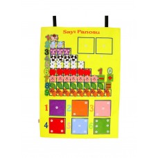 Cırtlı Sayı Pano Cırtlı Sayı Pano