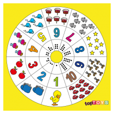 Sayı Çemberi Ahşap Puzzle